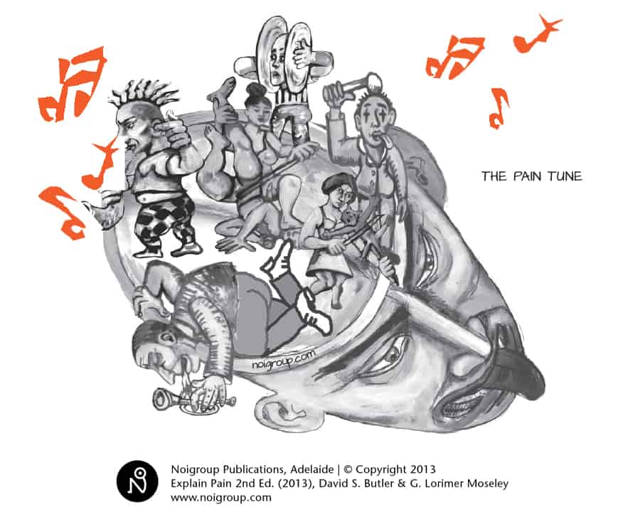 Covid And Persistent Pain the orchestra in the brain from the book explain pain by david butler and lorimer moseley