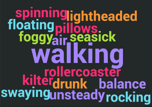 the descriptors of vestibular migraine are quite varied